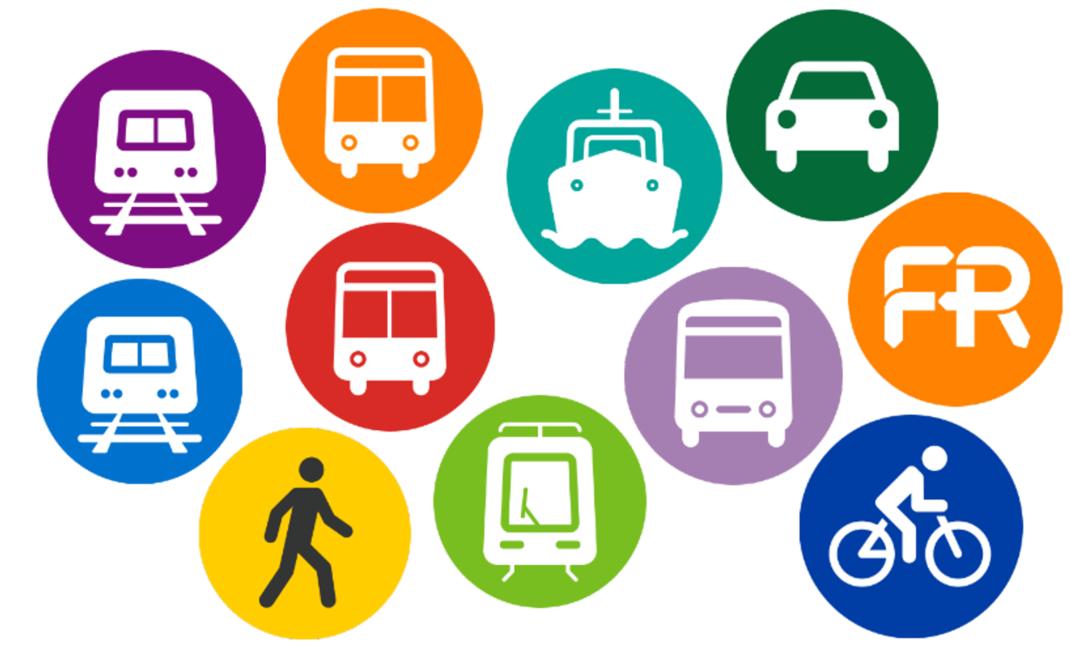 Transport standard image files